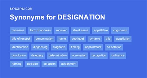 designation synonyms